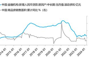 记者称赞曼联球迷：尽管球队很差劲，但他们还是一直支持到最后